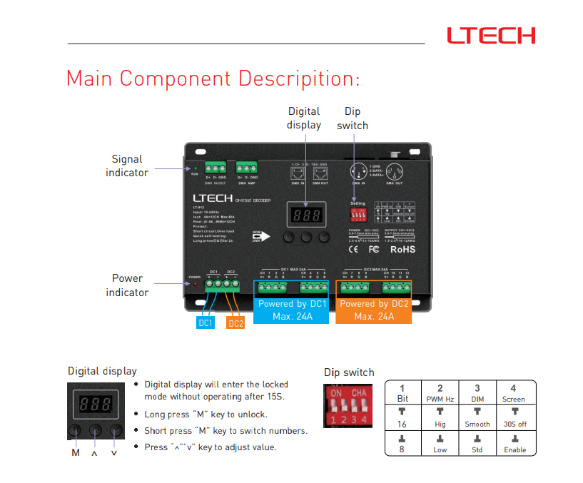 Ltech_LT_912_DMX512_Master_Controller_7