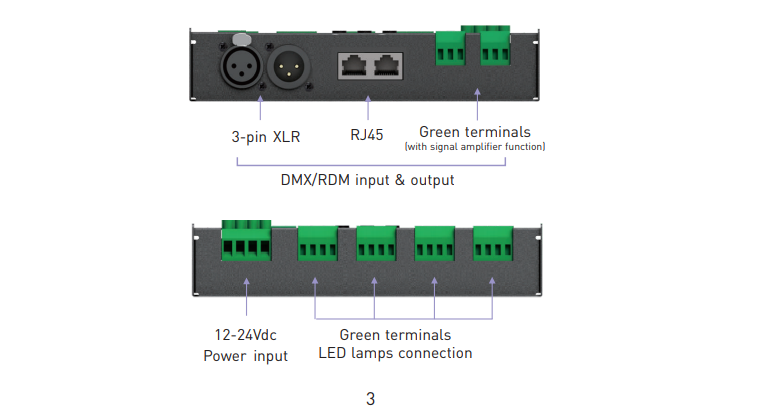 Ltech_LT_912_DMX512_Master_Controller_8