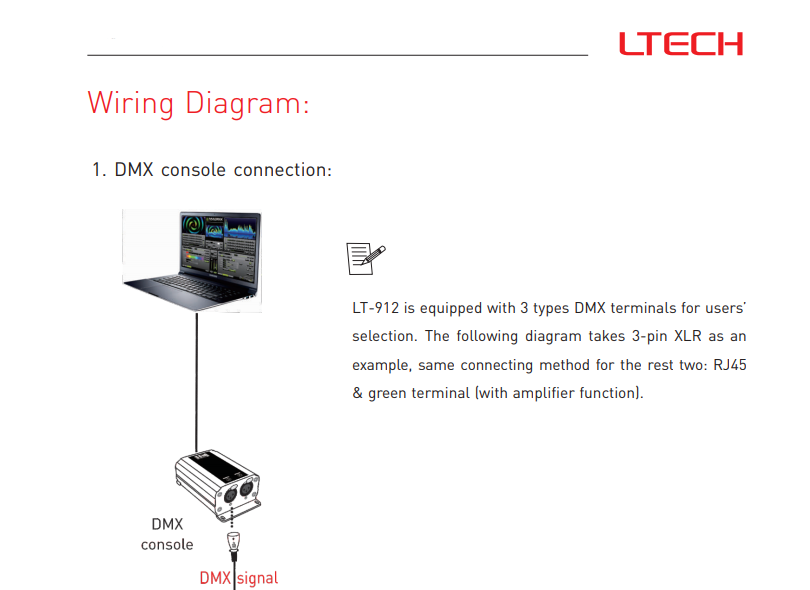 Ltech_LT_912_DMX512_Master_Controller_9