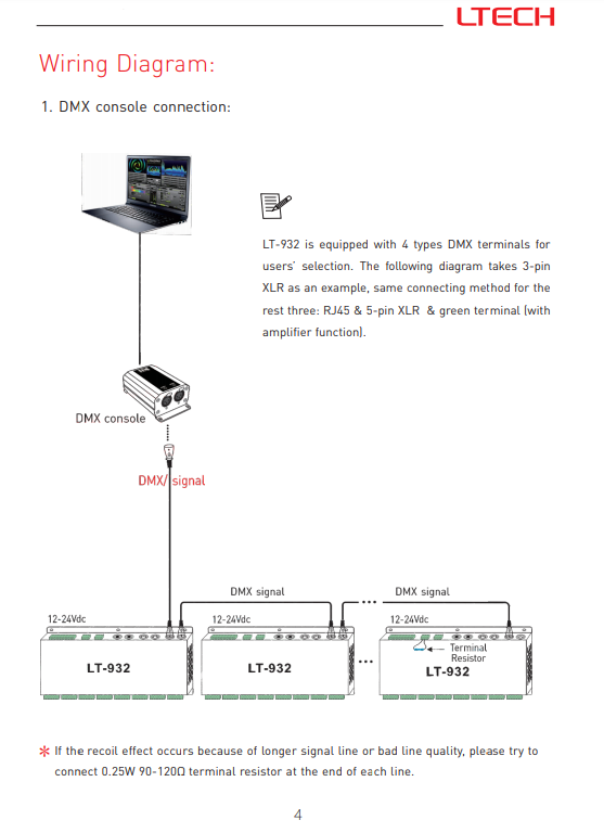 Ltech_LT_932_DMX512_Master_Controller_3