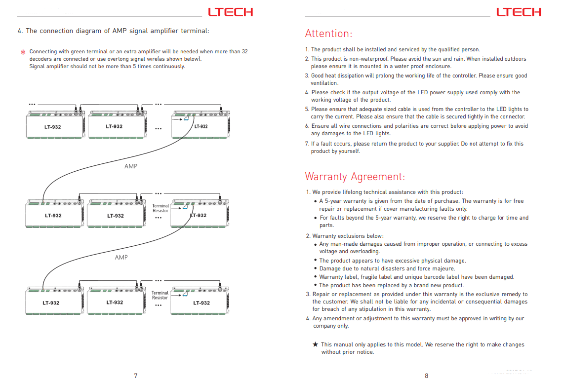 Ltech_LT_932_DMX512_Master_Controller_5