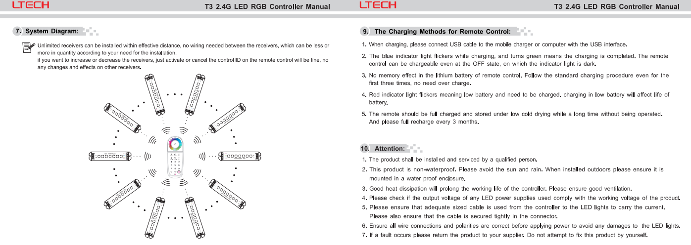 Ltech_Wireless_Sync_Controller_T3_5A_5