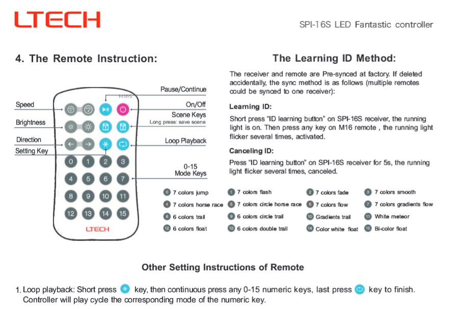 MINI_SERIES_LTECH_SPI_16S_M16S_5