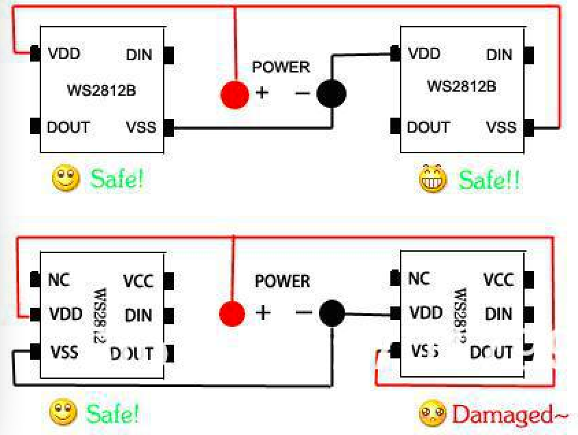 WS2812B_IC_installation